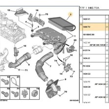 Psa Hava Fıltresı (348*205*52) Peugeot Cıtroen 1.4hdı 1.6hdı DV4C DV6C
