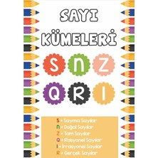 Prime Concept Sayı Kümeleri Afişi