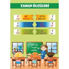 Prime Concept Zaman Ölçüleri Afişi