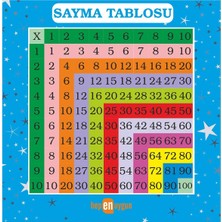 Prime Concept Sayma Tablosu Afişi