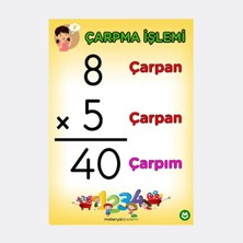 Prime Concept Çarpma Afişi Branda Baskı 50 x 70