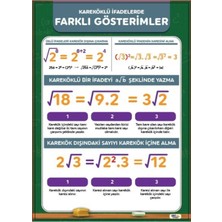 Prime Concept Kareköklü Ifadelerde Farklı Gösterimler Afişi (Vinil) 50X70 cm