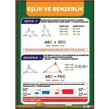 Prime Concept Matematikte Eşlik ve Benzerlik Afişi (Vinil) 35X50 cm