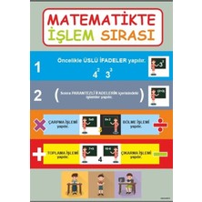 Prime Concept Matematikte Işlem Sırası Afişi (Vinil) 50X70 cm
