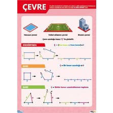Prime Concept Çevre Afişi (Vinil) 35X50 cm