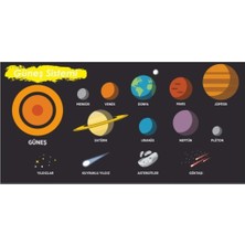 Prime Concept Güneş Sistemi 1 Okul Duvar Posteri 50X70 cm