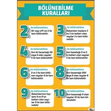 Prime Concept Matematikte Bölünebilme Kuralları Afişi (Vinil) 35X50 cm