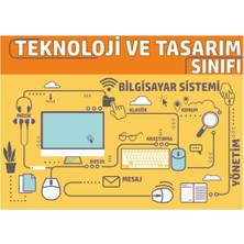 Prime Concept Teknoloji ve Tasarım Sınıfı Posteri 50X70 cm
