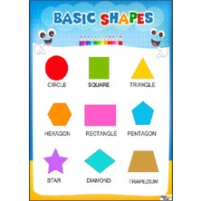 Prime Concept Ingilizce Basic Shapes Afişi (Vinil) 50X70 cm