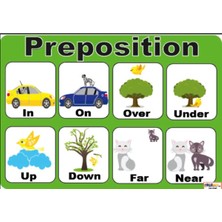 Prime Concept Ingilizce Preposition Afişi 1 (Vinil) 50X70 cm