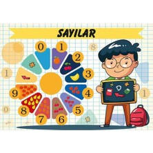 Prime Concept Sayılar Afişi