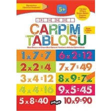 Prime Concept CLZ404 Çarpım Tablosu