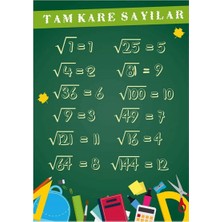 Prime Concept Tam Kare Sayılar Afişi