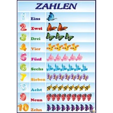 Prime Concept Die Zahlen (Vinil) 70X100 cm