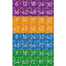 Prime Concept Seksek Ritmik Sayma 6-7-8-9'lar (Laminasyonlu)