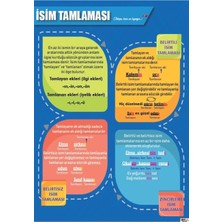 Prime Concept Isim Tamlaması Afişi (Vinil) 35X50 cm