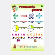Prime Concept Problemin Şifresi Afişi Laminasyonlu A4