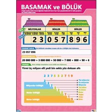 Prime Concept Bölük ve Basamak Afişi (Vinil) 35X50 cm