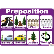 Prime Concept Ingilizce Preposition Afişi 2 (Vinil) 50X70 cm
