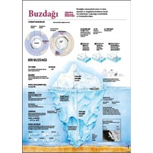 Prime Concept Buzdağı Afişi (Vinil) 70X100 cm
