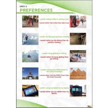 Prime Concept Preferences Afişi (Vinil) 50X70 cm