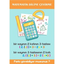 Prime Concept Matematik Diline Çevirme Afişi 35 x 50 cm