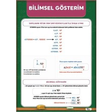 Prime Concept Bilimsel Gösterim Afişi (Vinil) 35X50 cm