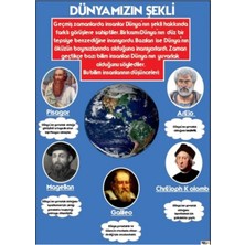 Prime Concept Dünyamızın Şekli Afişi (Vinil) 50X70 cm