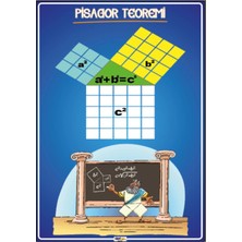 Prime Concept Pisagor Teoremi Afişi (Vinil) 50X70 cm