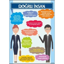 Prime Concept Doğru Insan Afişi (Vinil) 35X50 cm