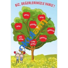 Prime Concept Değerlerimiz Afişi (Folyo) 35X50 cm