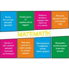 Prime Concept Matematik Afişi