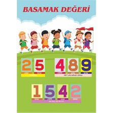 Prime Concept Basamak Değeri Afişi