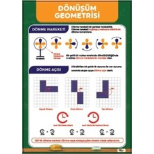 Prime Concept Dönüşüm Geometrisi Afişi (Vinil) 35X50 cm