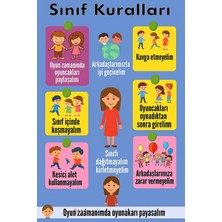 Prime Concept Ana Sınıfı Kuralları Afişi (Vinil) 70X100 cm