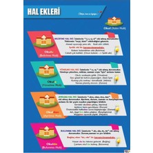 Prime Concept Hal Ekleri Afişi (Vinil) 35X50 cm