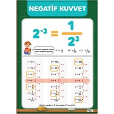 Prime Concept Negatif Kuvvet Afişi (Vinil) 35X50 cm