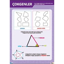 Prime Concept Çokgenler Afişi (Vinil) 50X70 cm