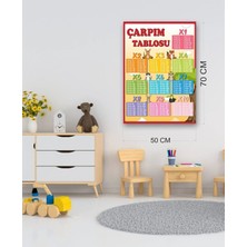 Prime Concept Çarpım Tablosu Afişi , Öğretici Renkli Çarpım Tablosu Pano (Vinil) 50X70 cm