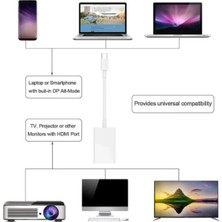 Bowie Type-C To Hdmı Çevirici Dönüştürücü Kablo Type-C Den Tv-Monitör Projeksiyona Görüntü Aktarım