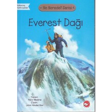Bilfold Ne Nerede Serisi Dağı