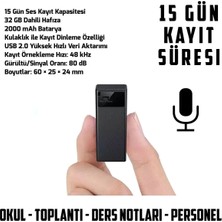Nanocamcoders 1k ° 1080P Hd Mini Premium Kamera Sesli Video Kablosuz Gizli Güvenlik Kamerası Uzak İzle Ev Ofis Depo ( Kamera Değildir )