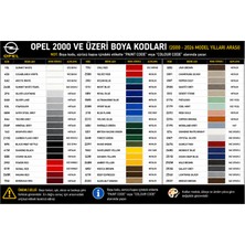 İsse Boya Opel Frontera Mavi 291 Rötuş  Boyası