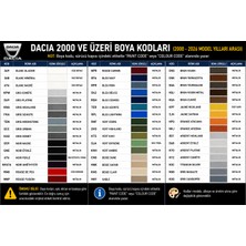 İsse Boya Dacia Lodgy Platin Gri D69 Rötuş  Boyası