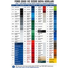 İsse Boya Ford Xsc 1933 Yakut Kırmızı Akrilik Sonkat Oto  Boyası Rötuş  Boyası ve Rötuş Vernik