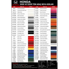 İsse Boya Honda Civic Fk7 R513 Yarış Kırmızı Rötuş  Boyası