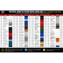 İsse Boya Toyota Raw4 1k3 Buzul Metalik Gri Rötuş  Boyası