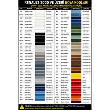 İsse Boya Renault 21 Kar Beyaz 389 Rötuş  Boyası