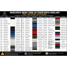İsse Boya Mercedes M817 Ultramarin Mavi Rötus  Boyası