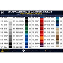 İsse Boya Volkswagen Transporter T4 LB9A Şeker Beyazı Rötuş  Boyası
